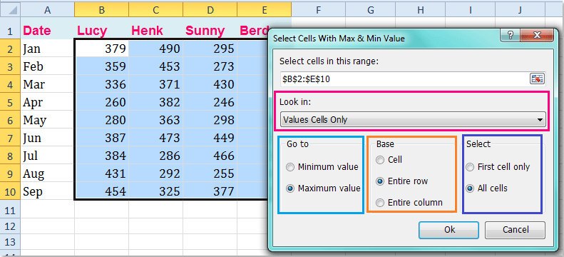 Hvordan Til At Fremh ve St rste laveste V rdi I Hver R kke Eller Kolonne excel Komplekse