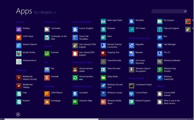 Apps View keyboard Shortcut In Windows 8.1