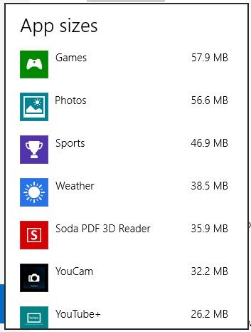 View Apps Size In Windows 8