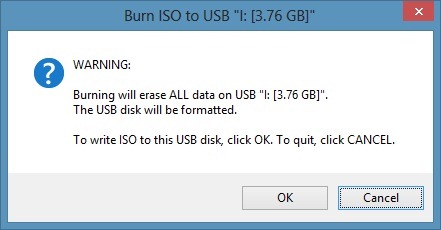 ISO To USB to USB