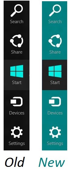 Windows 8 Charms Bar