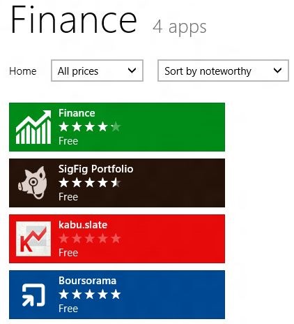 Download And Install Apps From Windows Store In Windows 8 Step5