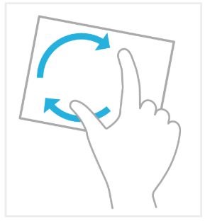 Windows 8 Touch Gestures Picture6