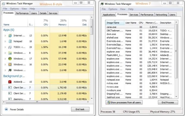 Windows 8 Task Manager for Windows 7 Picture6