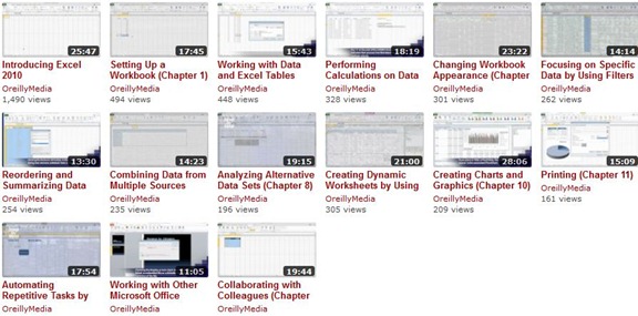 Office Excel 2010 Video Guides