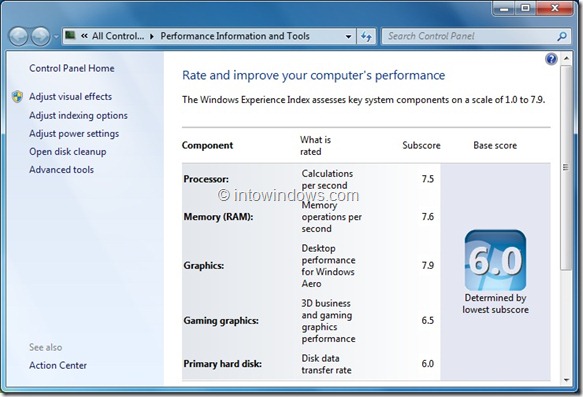 Windows Experience Index Editor