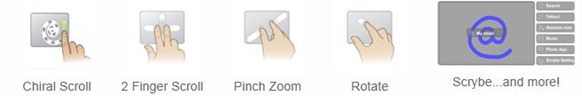 Get Mac OS X Lion Multi-Touch Gestures In Windows 7 And Vista