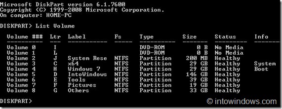 Hide Drives Via Command Prompt In Windows 7