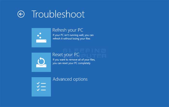 Troubleshoot screen