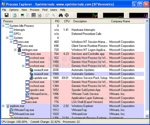 Process Explorer