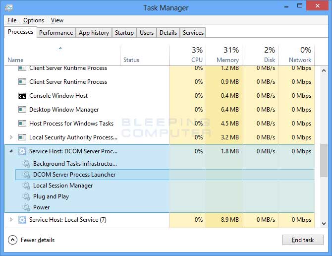 Expanded Service Host entry