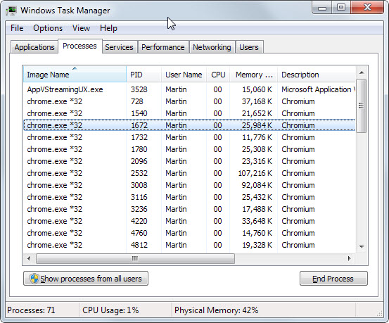 windows task manager