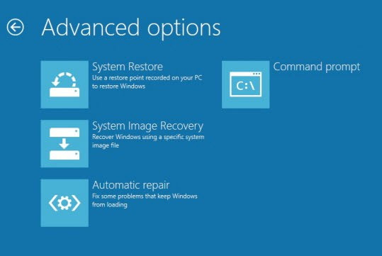 windows 8 recovery options