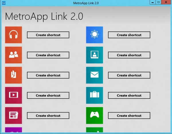 metro app shortcuts