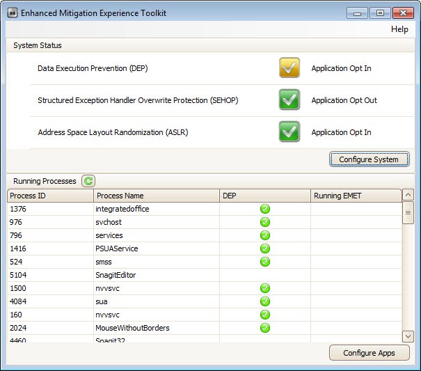 enhanced mitigation experience toolkit