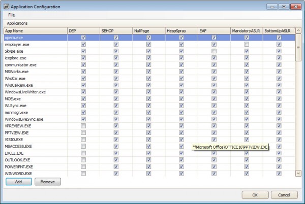 emet application protection