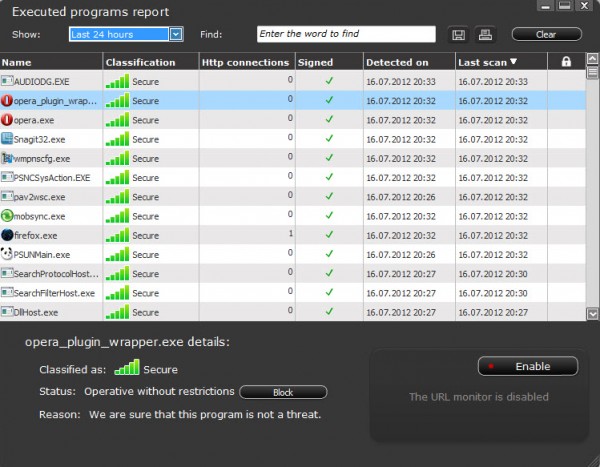 process information