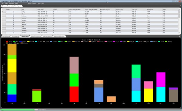 netsurveyor network discovery software