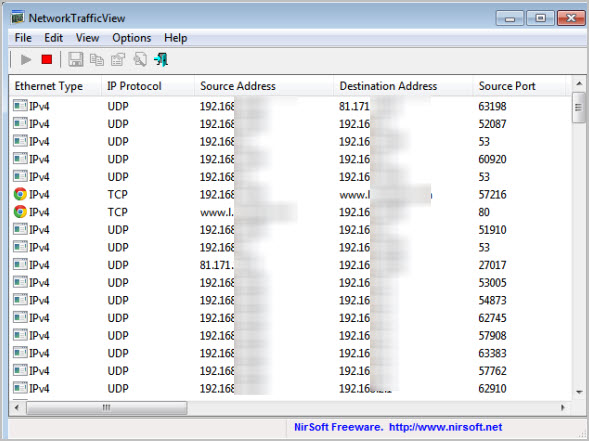 network traffic view