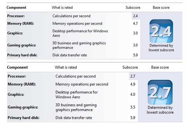 windows amd c-50