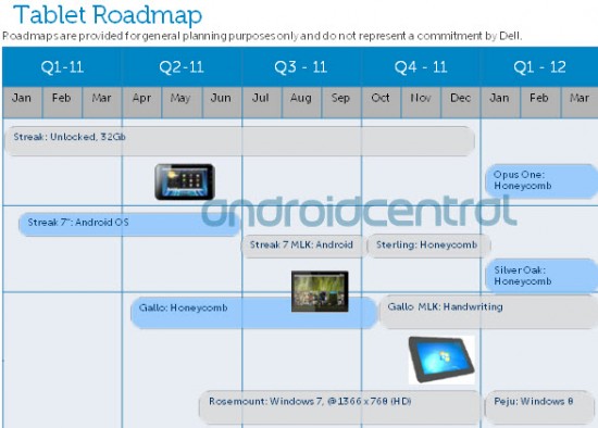 windows 8 tablet