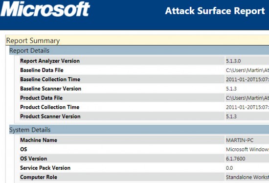 attack surface report