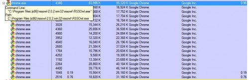 process explorer tree cpu usage