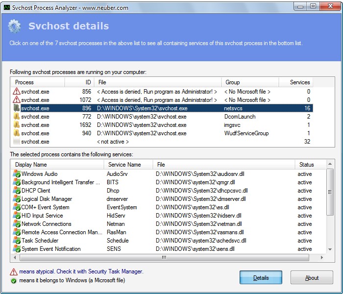 svchost process analyzer