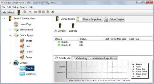 server monitoring