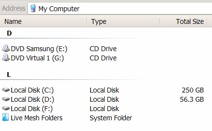 dvd drives after