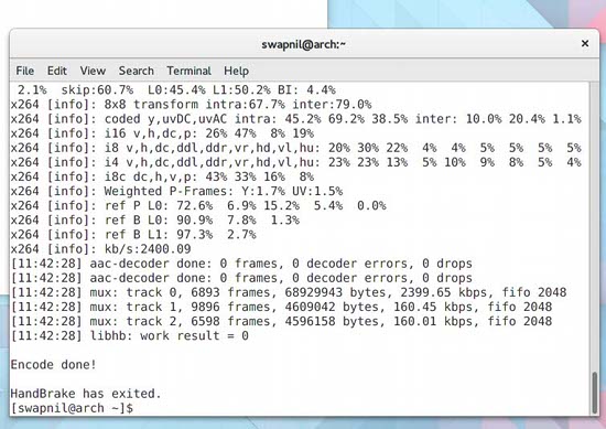 swapnil-encode-finished