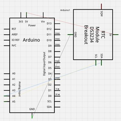 Fritzing schematic view