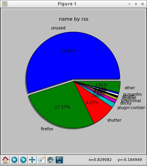 Figure 1_005