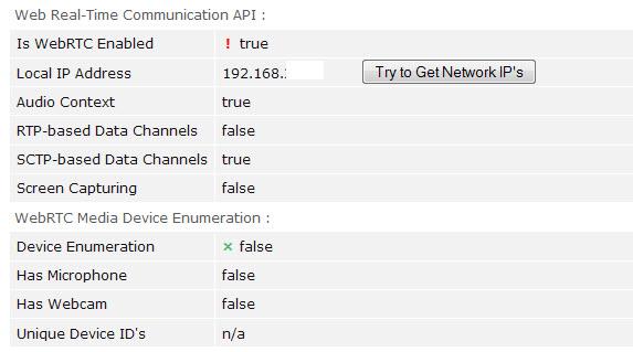 WebRTC leaks