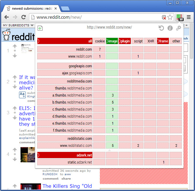 http switchboard