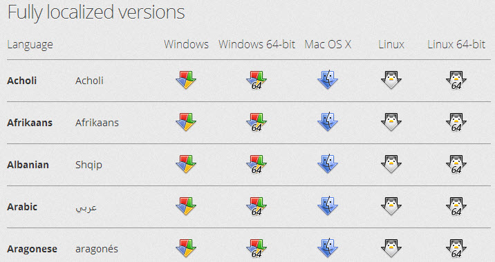 firefox 64-bit windows