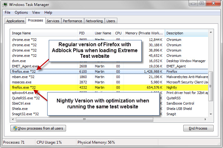 firefox adblock plus memory usage