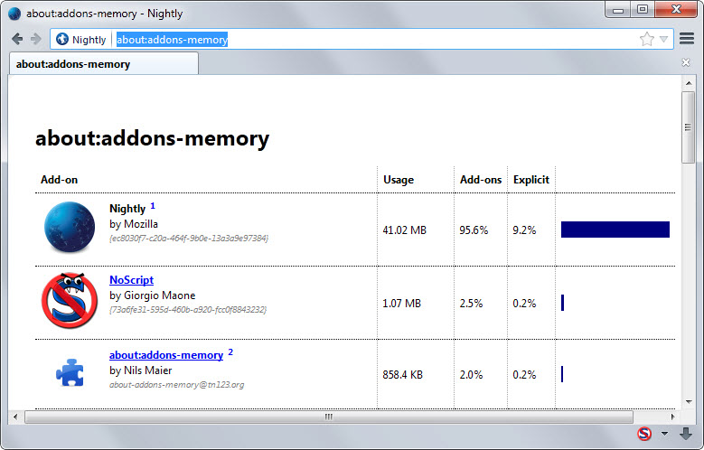 firefox about memory