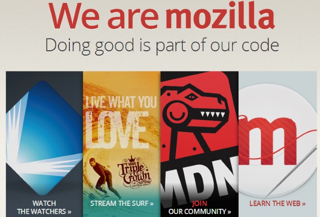 mozilla annual report