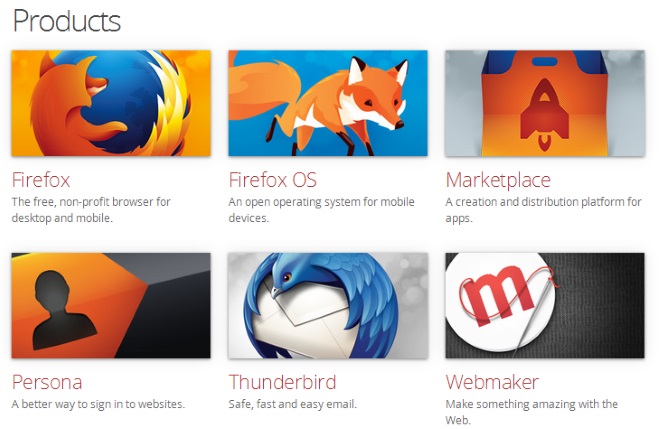 mozilla products