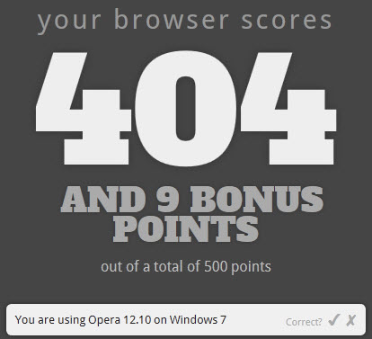 opera 12.10 html5