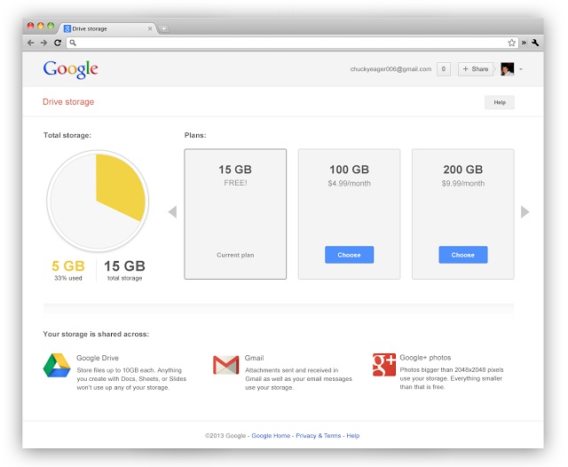 google storage gmail google drive googleplus