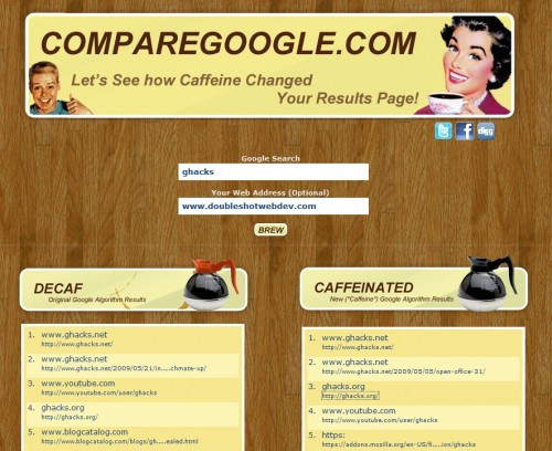 compare google search results