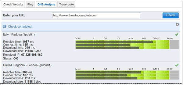 Is website up or down