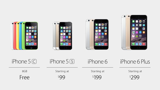 iPhone 6 price