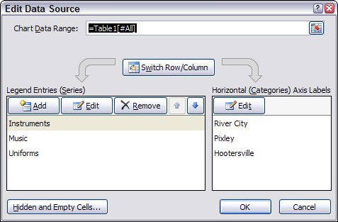 The Edit Data Source dialog box.