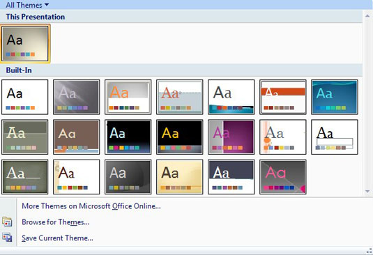 The PowerPoint Theme Gallery