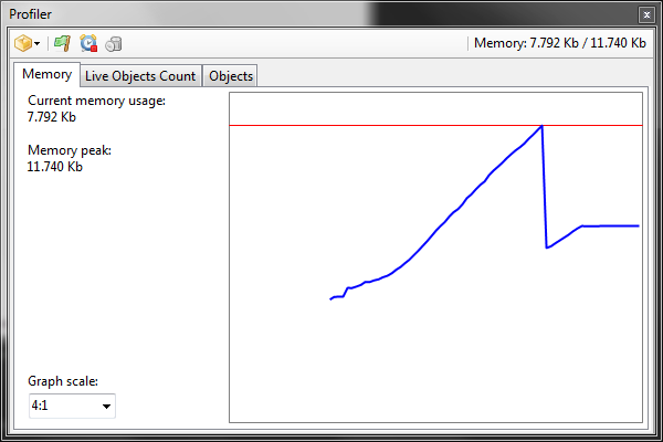 Unhandled memory usage