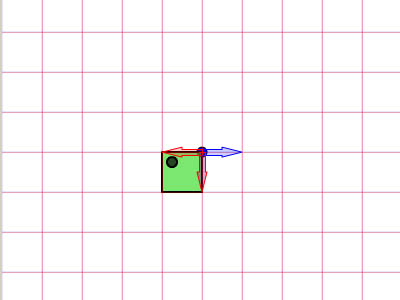 Cartesian as a type of affine space