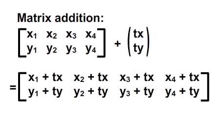 Notation of matrix addition, differentiated